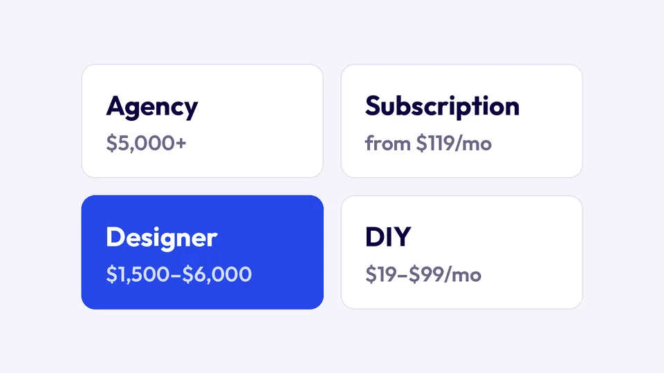 Price cards for the four kinds of website builders in Utah